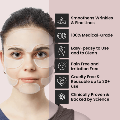 Zephta® Anti-Aging Facial Patches